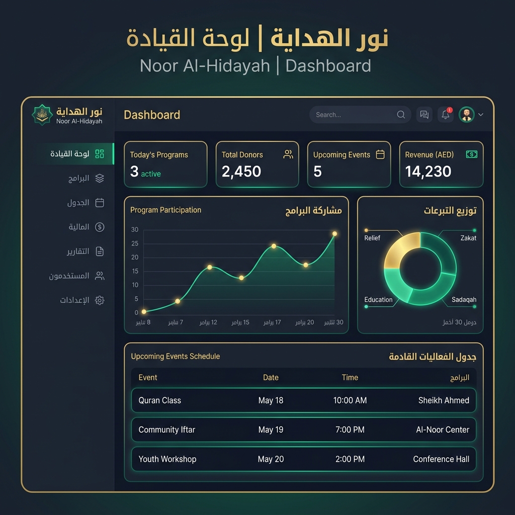 DarSA Istiqomah Web